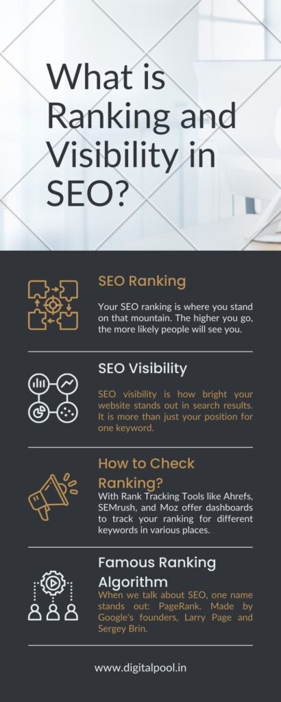 What is Ranking and Visibility in SEO?